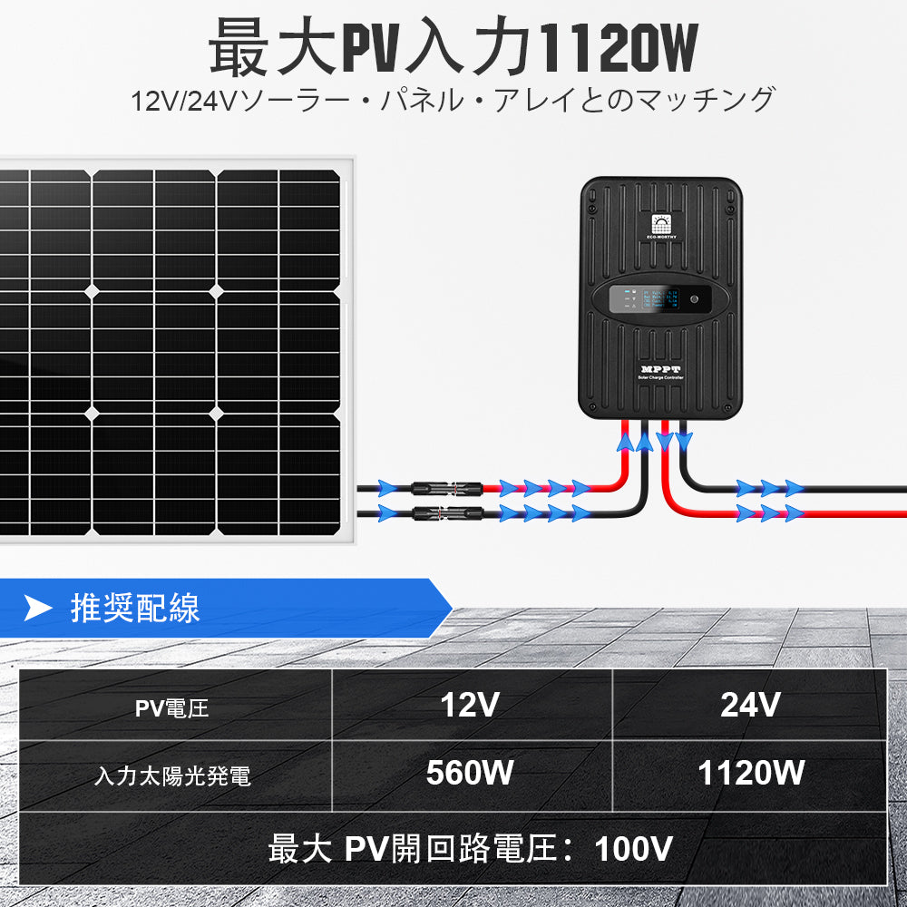 40A MPPT OLED ディスプレイ ソーラー充電コントローラ レギュレータ 12V/24V オートスイッチ_2