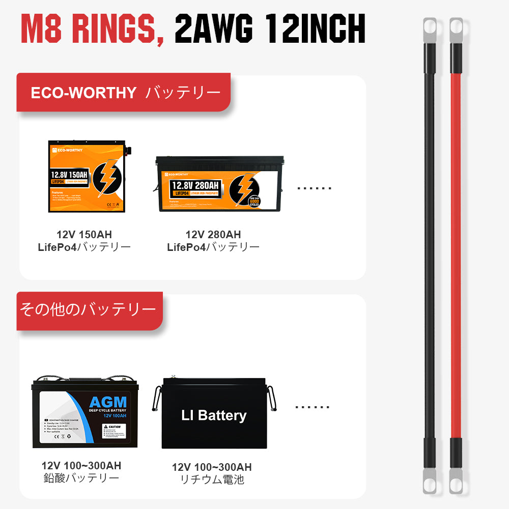 6AWG (16mm²) 13 インチバッテリー相互接続ケーブル_3