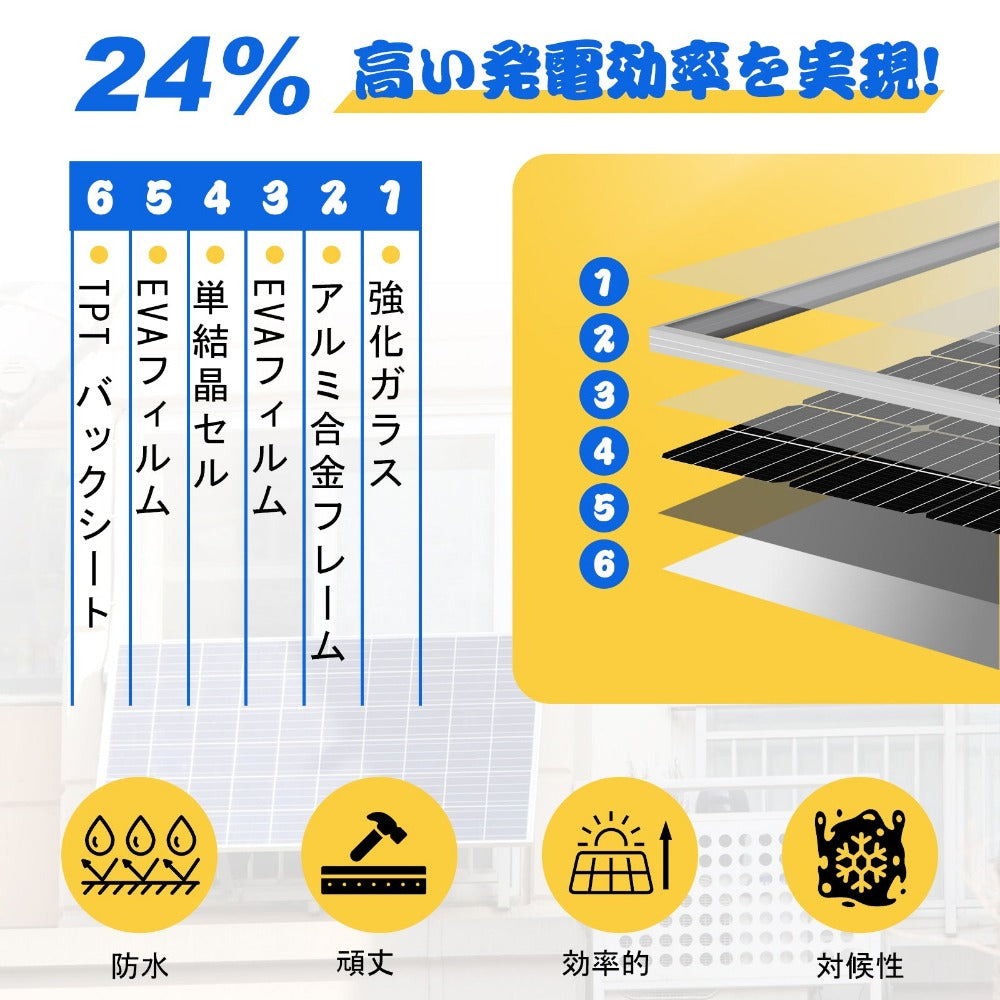 100W 12V 単結晶ソーラーパネル_3