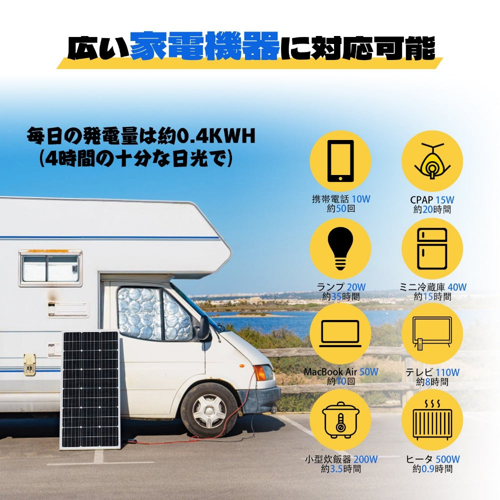 100W 200W 12V (1/2/x100W) 完全なオフグリッドソーラーキット_7