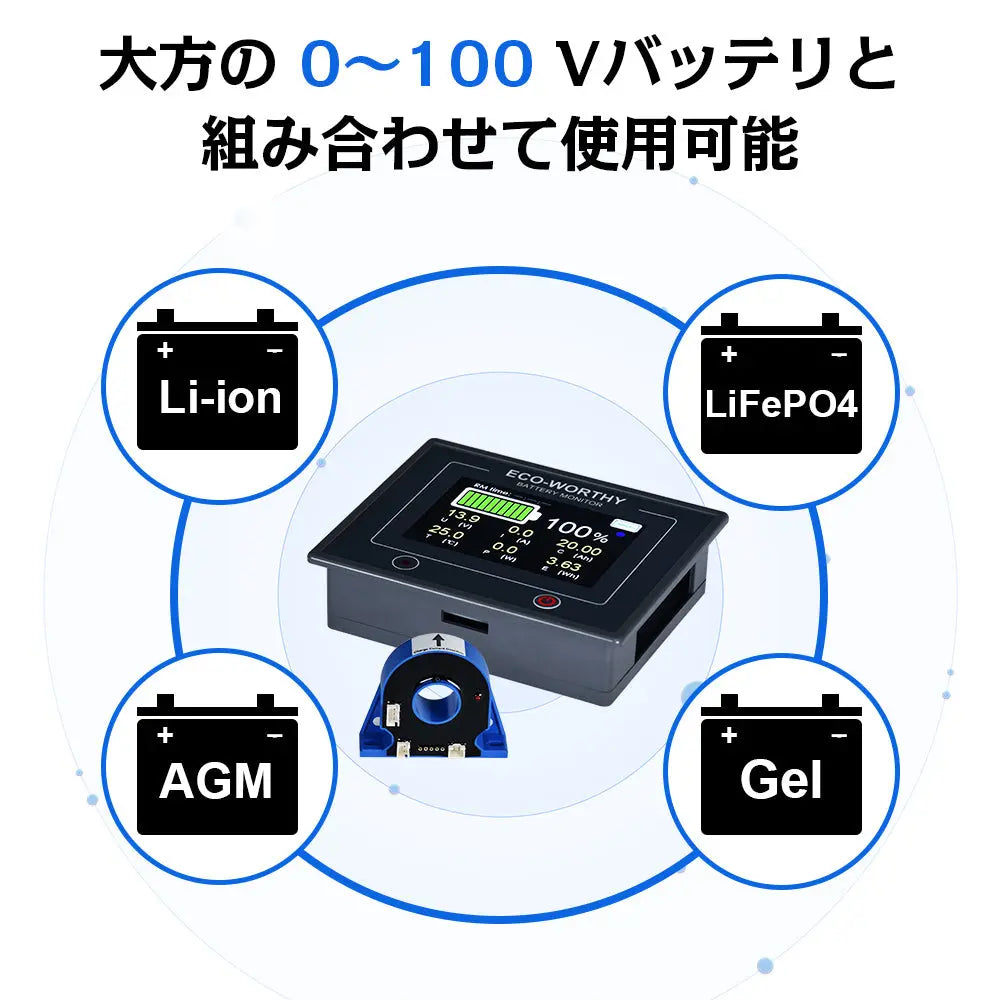 AGM およびリチウム (LiFePO4) バッテリー用のホールセンサーを備えたアップグレードされた 200A 3.5 インチタッチ式ディスプレイバッテリーモニター_3