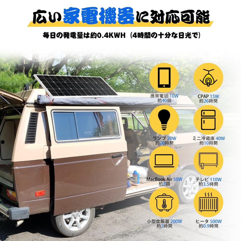 100W 12V 単結晶ソーラーパネル_4