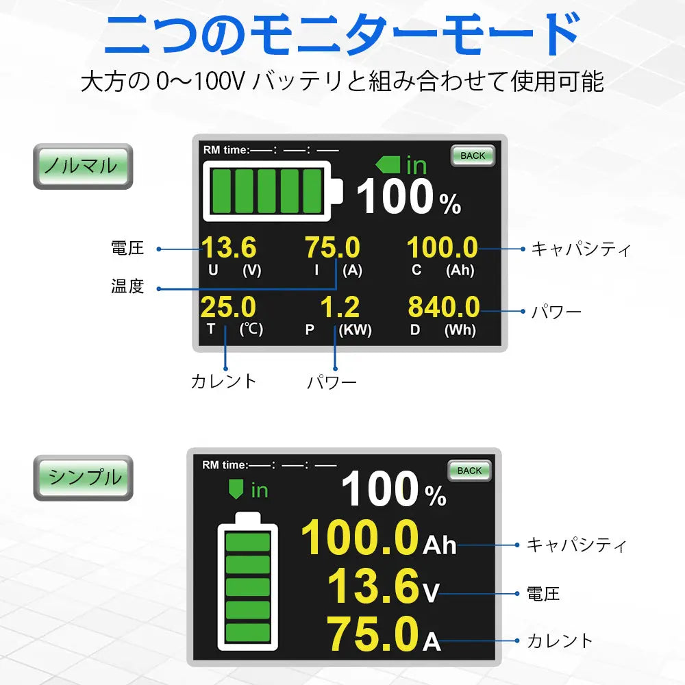 AGM およびリチウム (LiFePO4) バッテリー用のホールセンサーを備えたアップグレードされた 200A 3.5 インチタッチ式ディスプレイバッテリーモニター_4