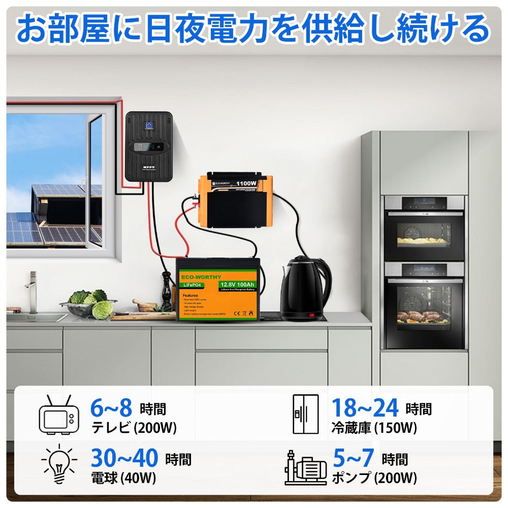 400W 12V(4x100W)完全なMPPTオフグリッドソーラーキット_7