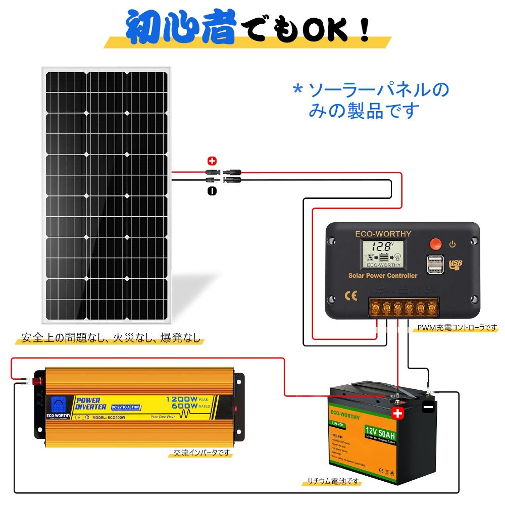 100W 12V 単結晶ソーラーパネル_6