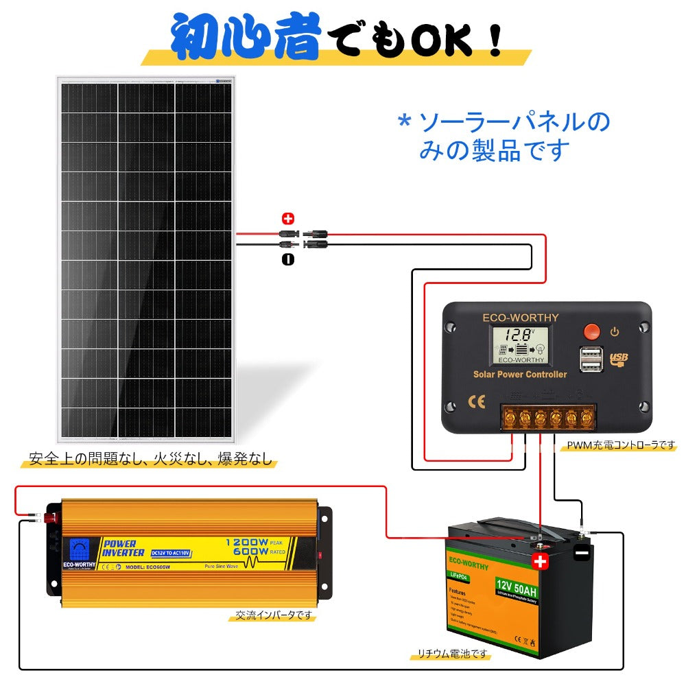 195W 12V 単結晶ソーラーパネル_6