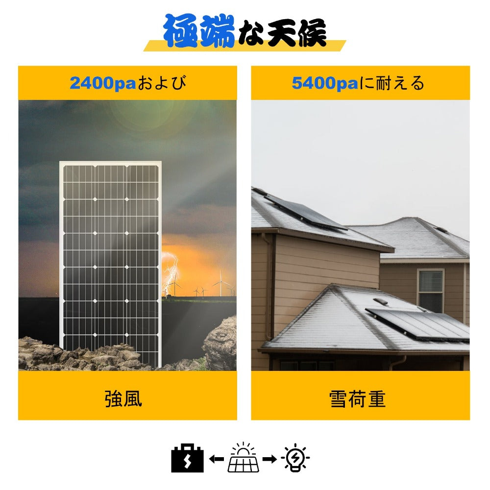 100W 12V 単結晶ソーラーパネル_7