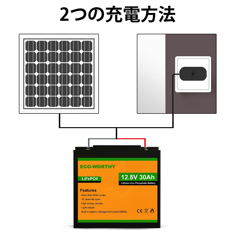 LiFePO4 12V 10Ah 20Ah 30Ah リン酸鉄リチウムバッテリー_8