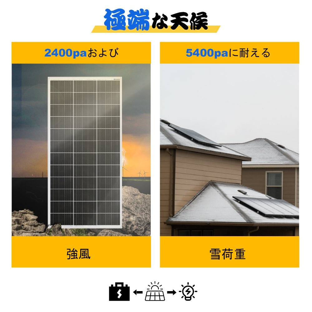 195W 12V 単結晶ソーラーパネル_7
