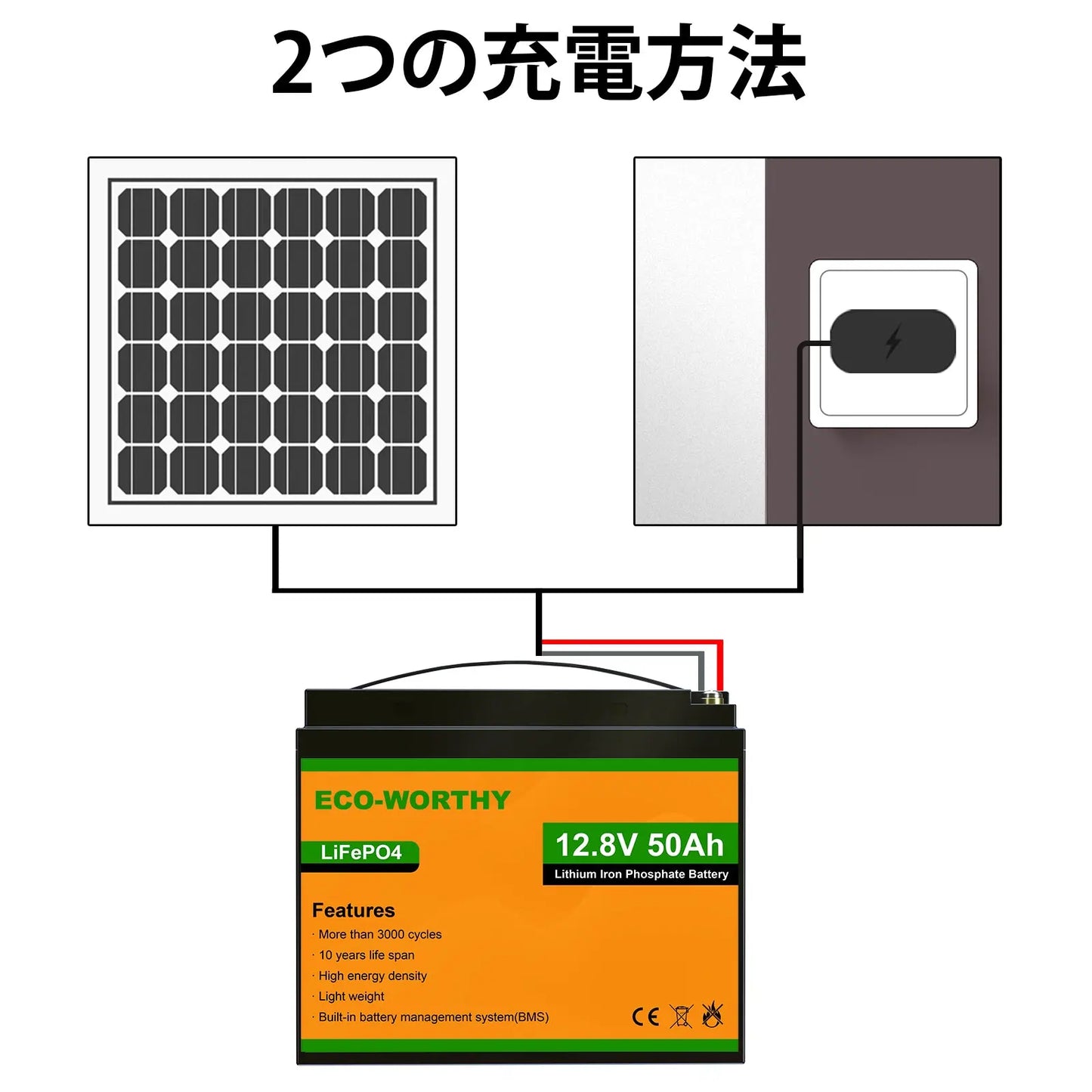 LiFePO4 12V 50Ah リン酸鉄リチウム電池_8