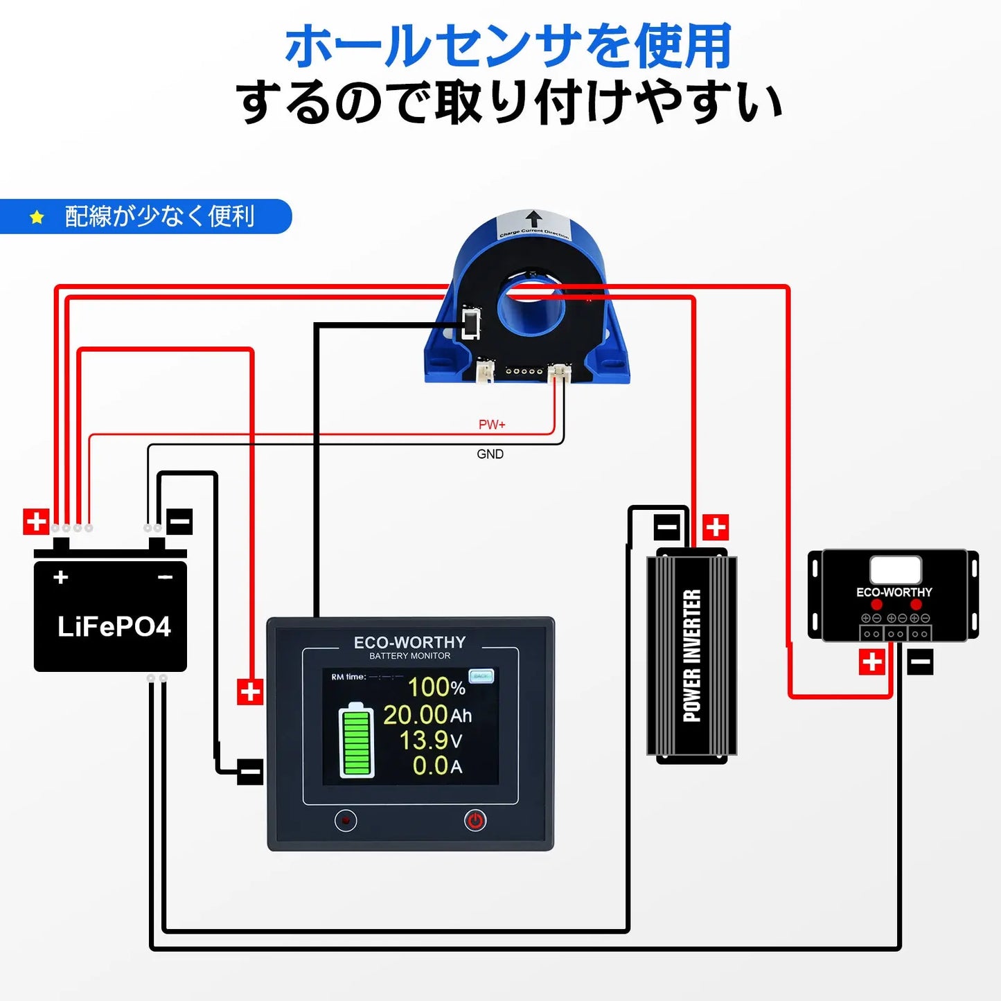 AGM およびリチウム (LiFePO4) バッテリー用のホールセンサーを備えたアップグレードされた 200A 3.5 インチタッチ式ディスプレイバッテリーモニター_7