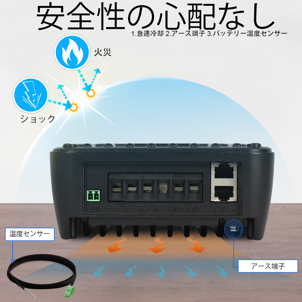 40A MPPT OLED ディスプレイ ソーラー充電コントローラ レギュレータ 12V/24V オートスイッチ_7