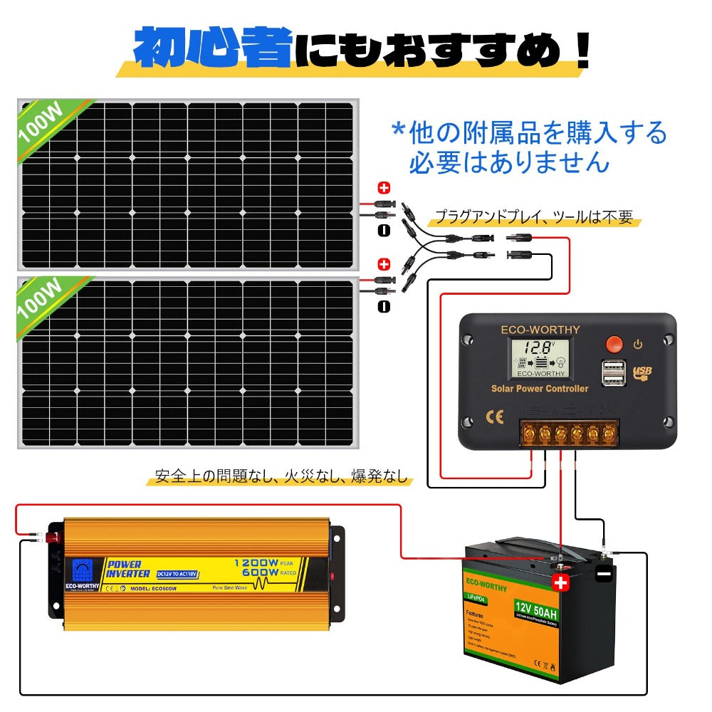 100W 200W 12V (1/2/x100W) 完全なオフグリッドソーラーキット_6