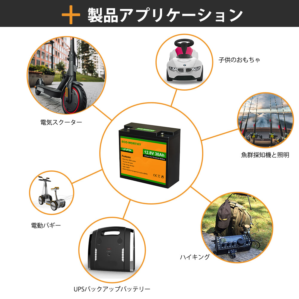 LiFePO4 12V 10Ah 20Ah 30Ah リン酸鉄リチウムバッテリー_9