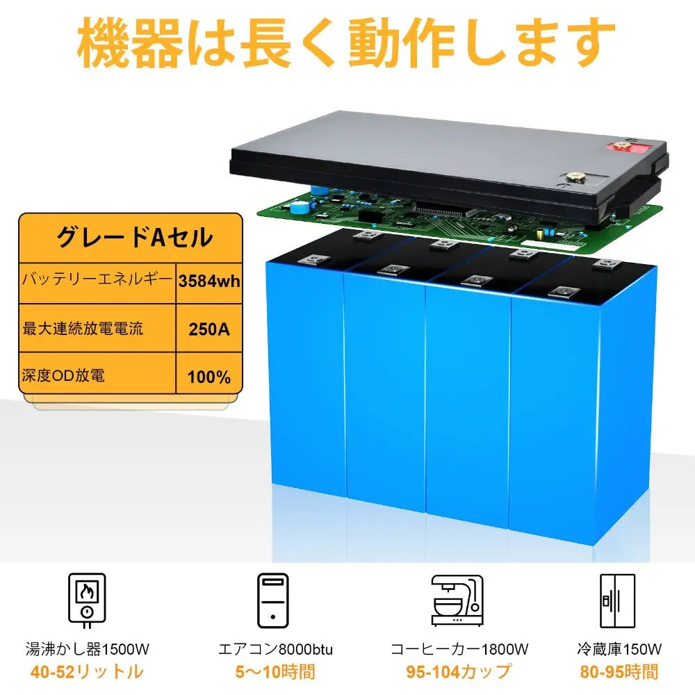 LiFePO4 12V 280Ah リン酸鉄リチウム電池_9