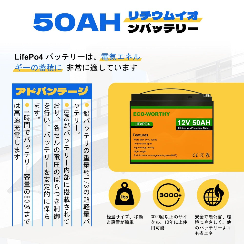 100W 200W 12V (1/2/x100W) 完全なオフグリッドソーラーキット_9