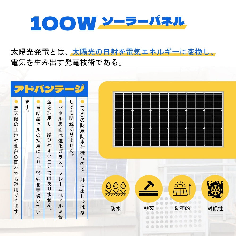 100W 200W 12V (1/2/x100W) 完全なオフグリッドソーラーキット_10