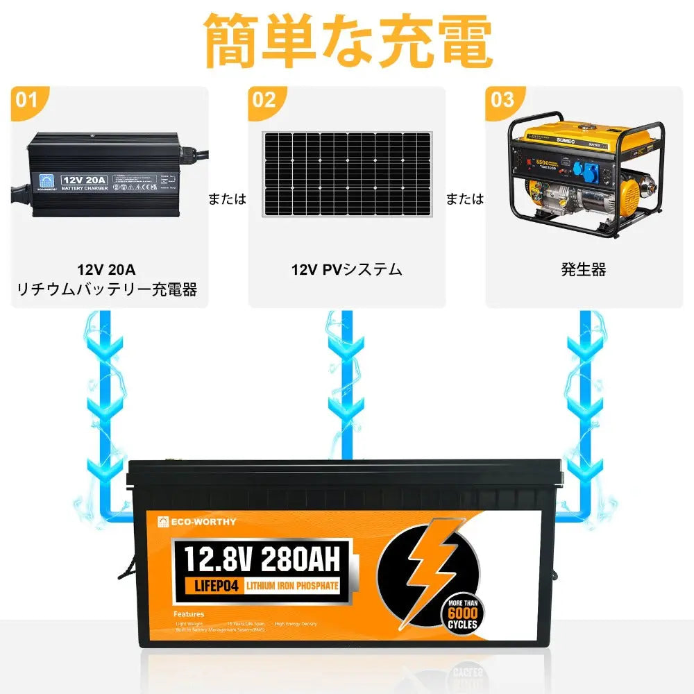 LiFePO4 12V 280Ah リン酸鉄リチウム電池_12