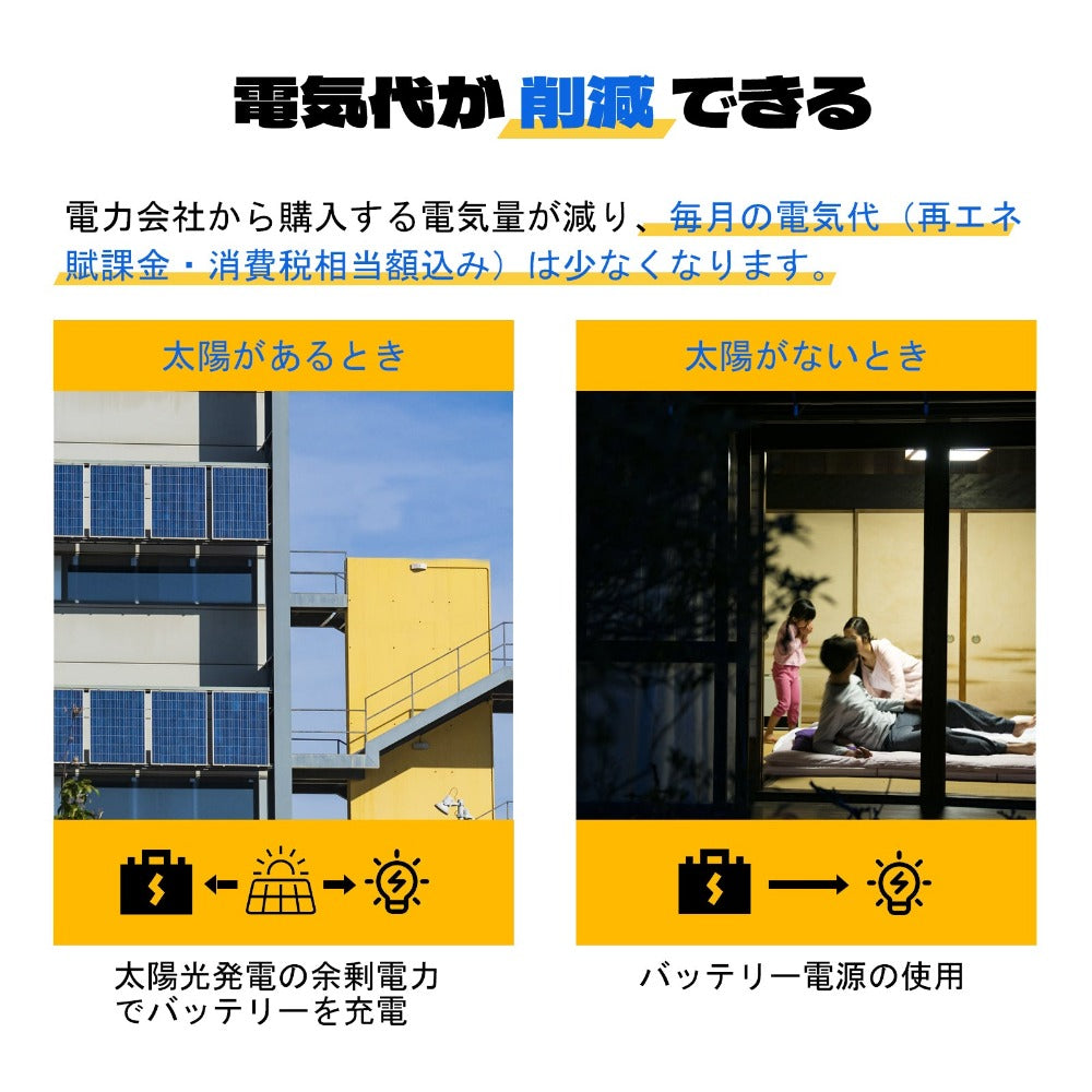 100W 200W 12V (1/2/x100W) 完全なオフグリッドソーラーキット_12