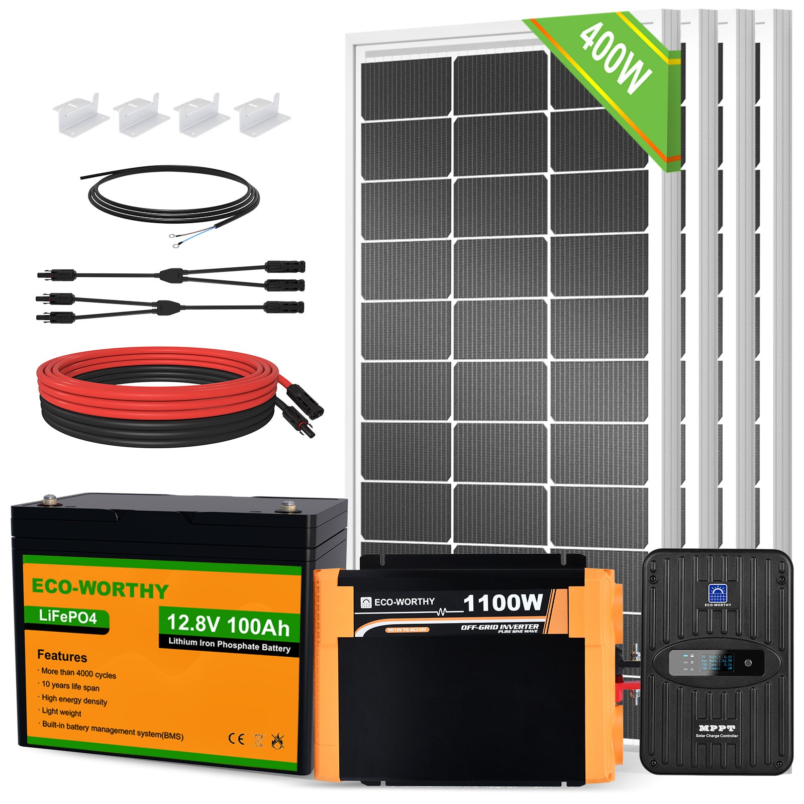 box image