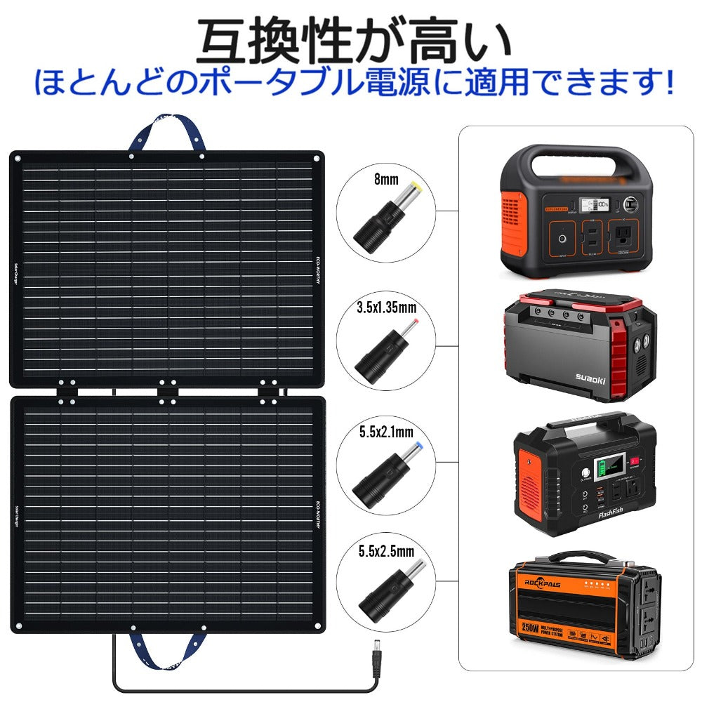 100W 12V 折りたたみ式ソーラーパネル スーツケース_02