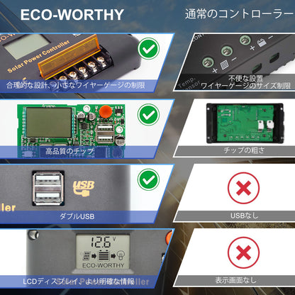 30A PWM LCD ディスプレイソーラー充電コントローラレギュレータ、USB ポート 12V/24V オートスイッチ付き_7
