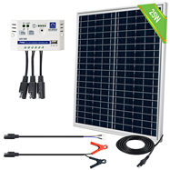 box image