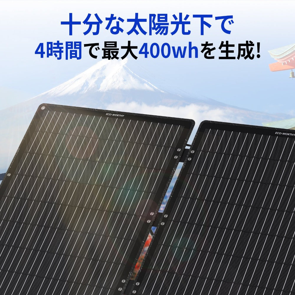 100W 12V 折りたたみ式ソーラーパネル スーツケース_04