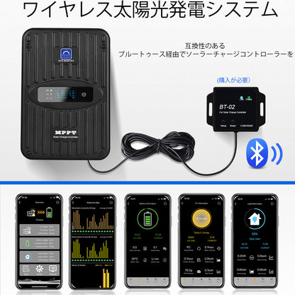 40A MPPT OLED ディスプレイ ソーラー充電コントローラ レギュレータ 12V/24V オートスイッチ_9
