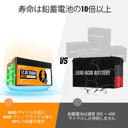 LiFePO4 12V 280Ah リン酸鉄リチウム電池_11