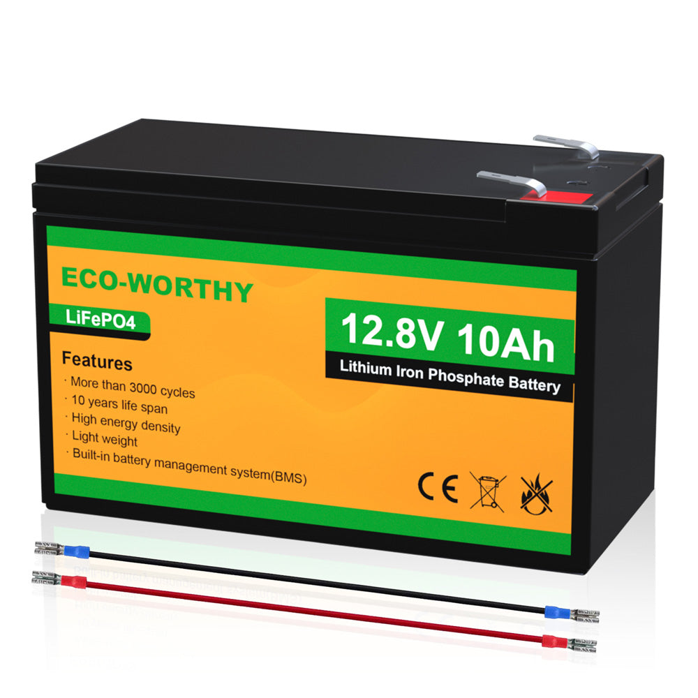 box image