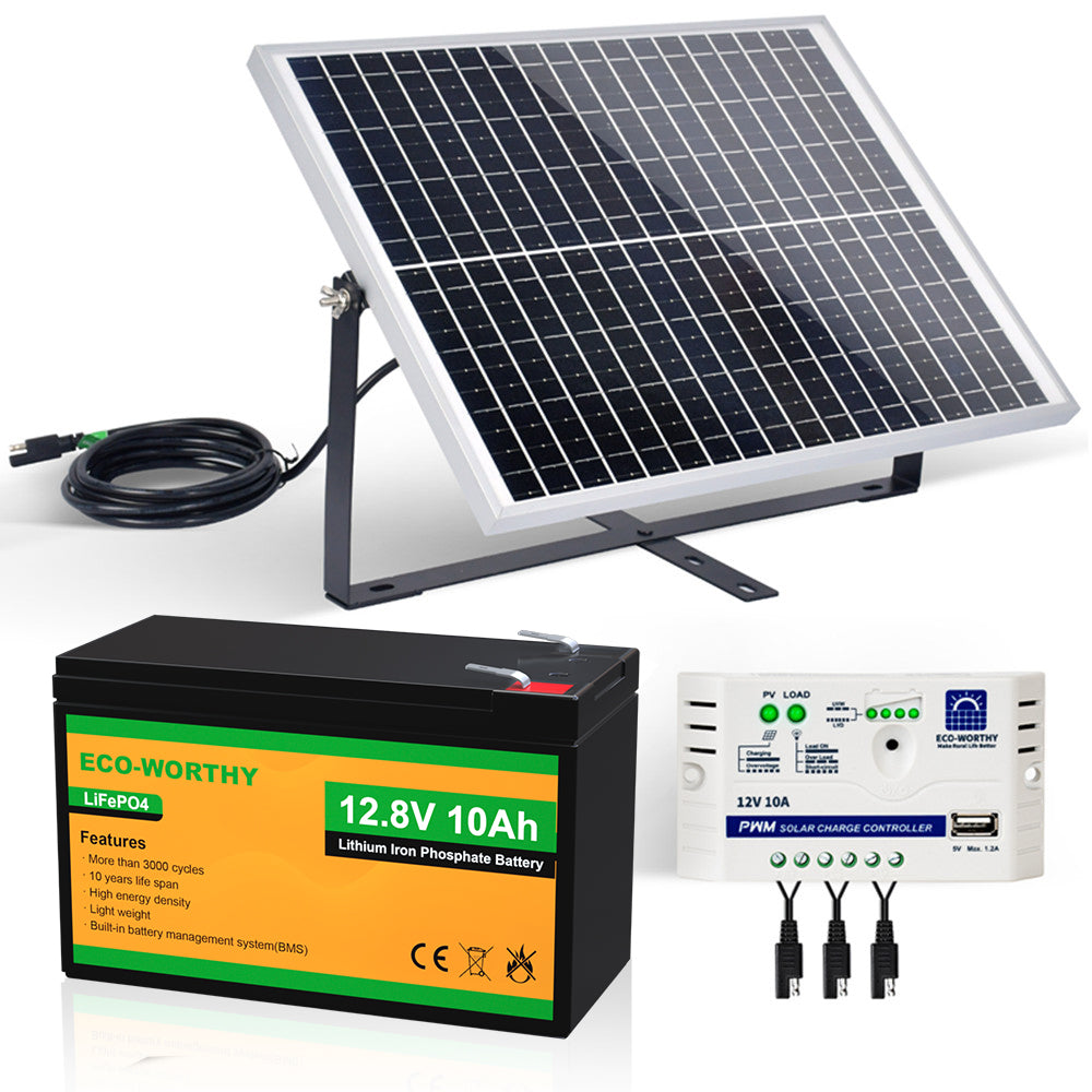 box image